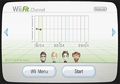 Wii Fit Channel.jpg